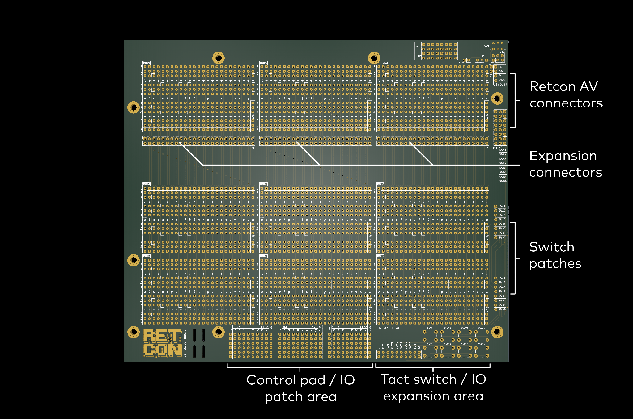 Retcon Project Board x9